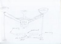 trainride draft of a skycrane 2011